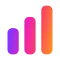 Long Term Results